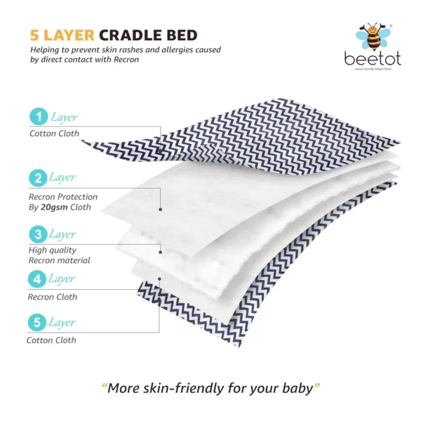 baby set cotton net 5