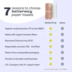 bamboo paper towels 7