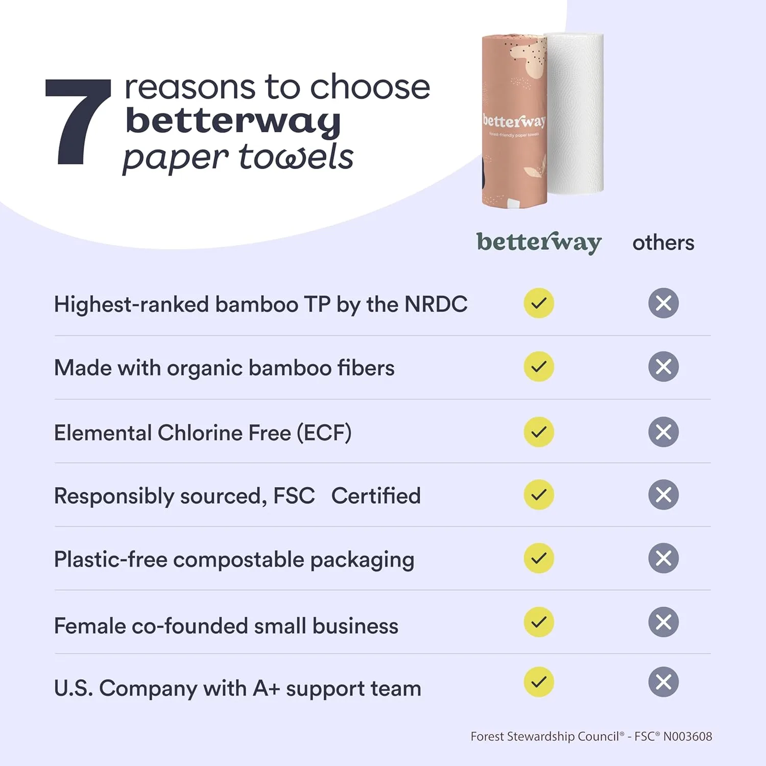 bamboo paper towels 7