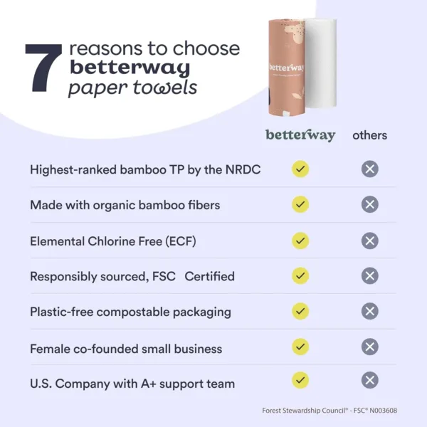 bamboo paper towels 7