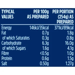 batchelors minestrone cup soup 2