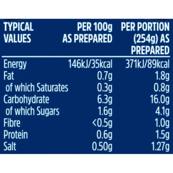 batchelors minestrone cup soup 2
