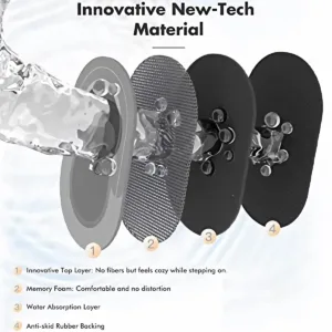 bath mat quick drying 4