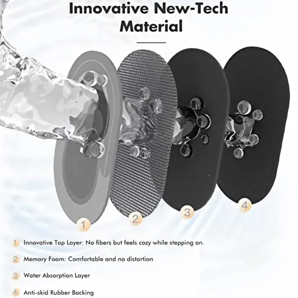 bath mat quick drying 4