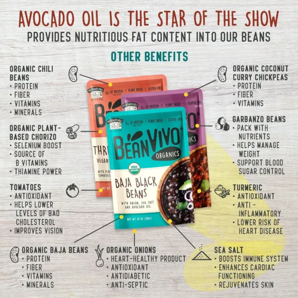 beanvivo variety pack 5