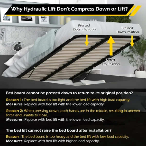 bed lift mechanism 4