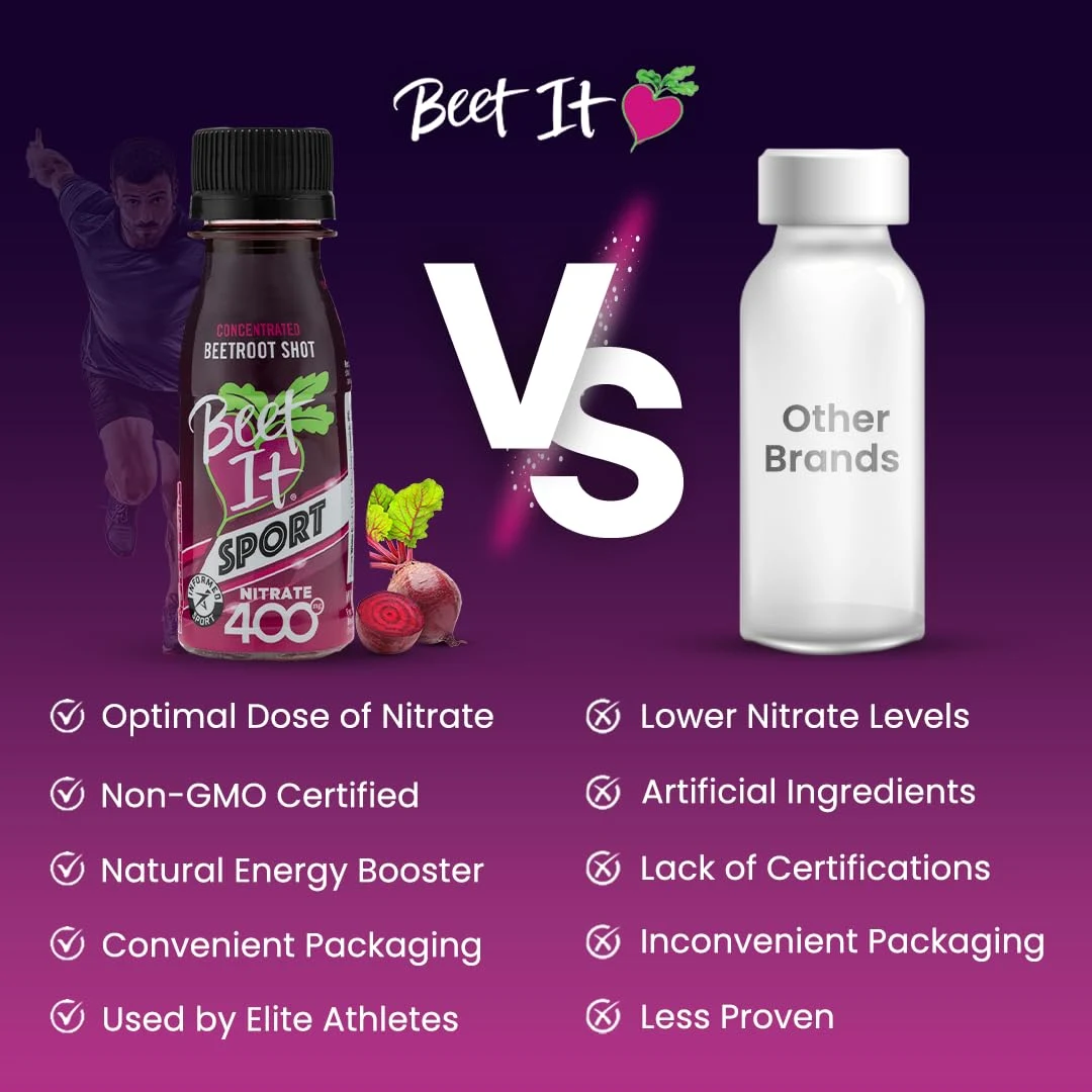 beet it sport shots 4