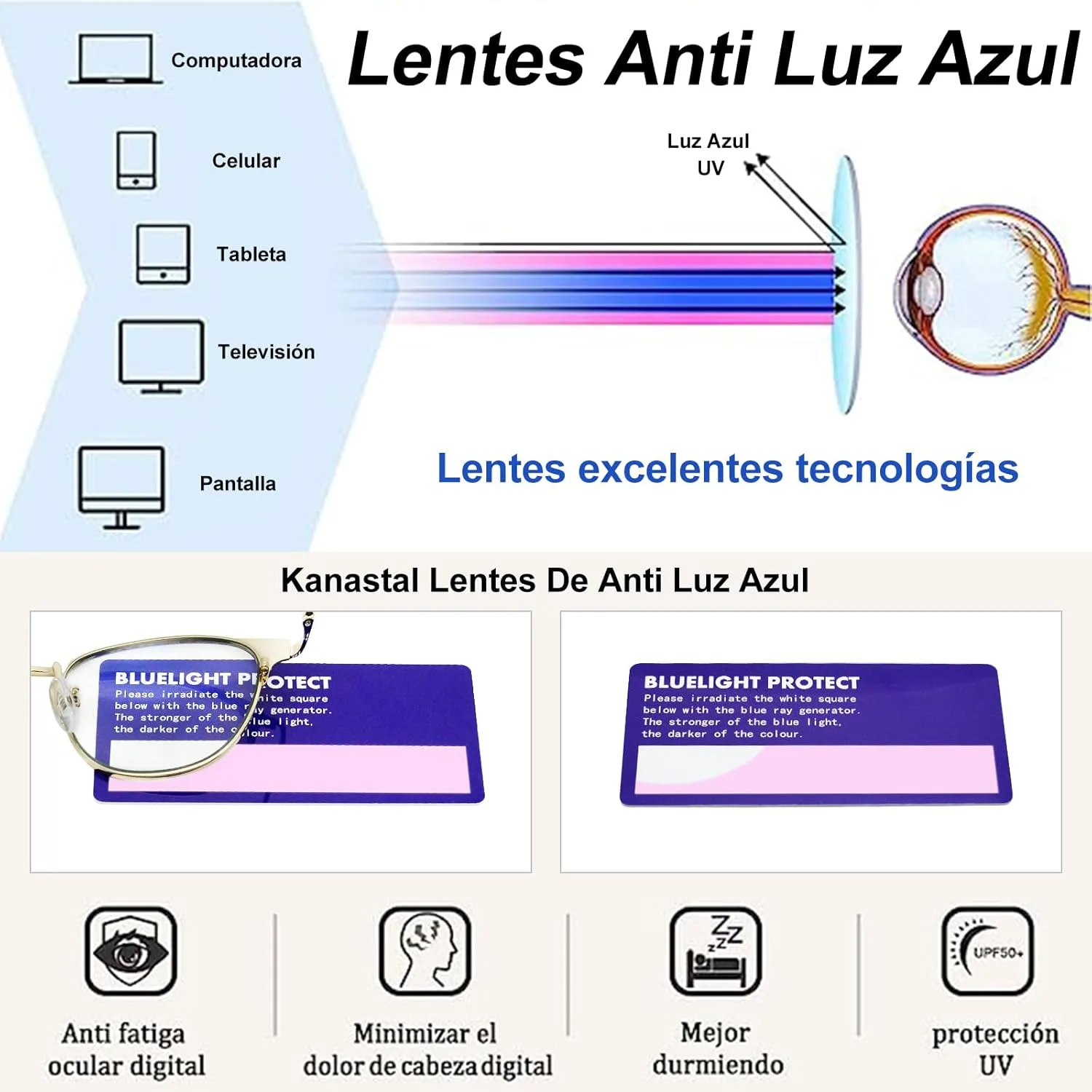 blue light blocking glasses 5