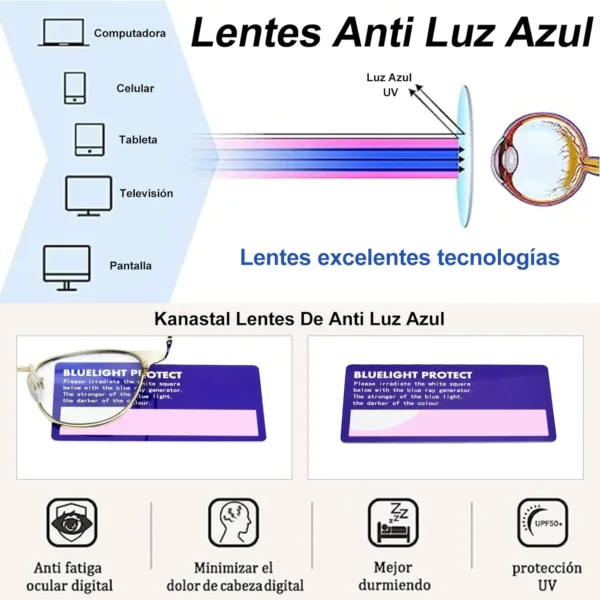 blue light blocking glasses 5