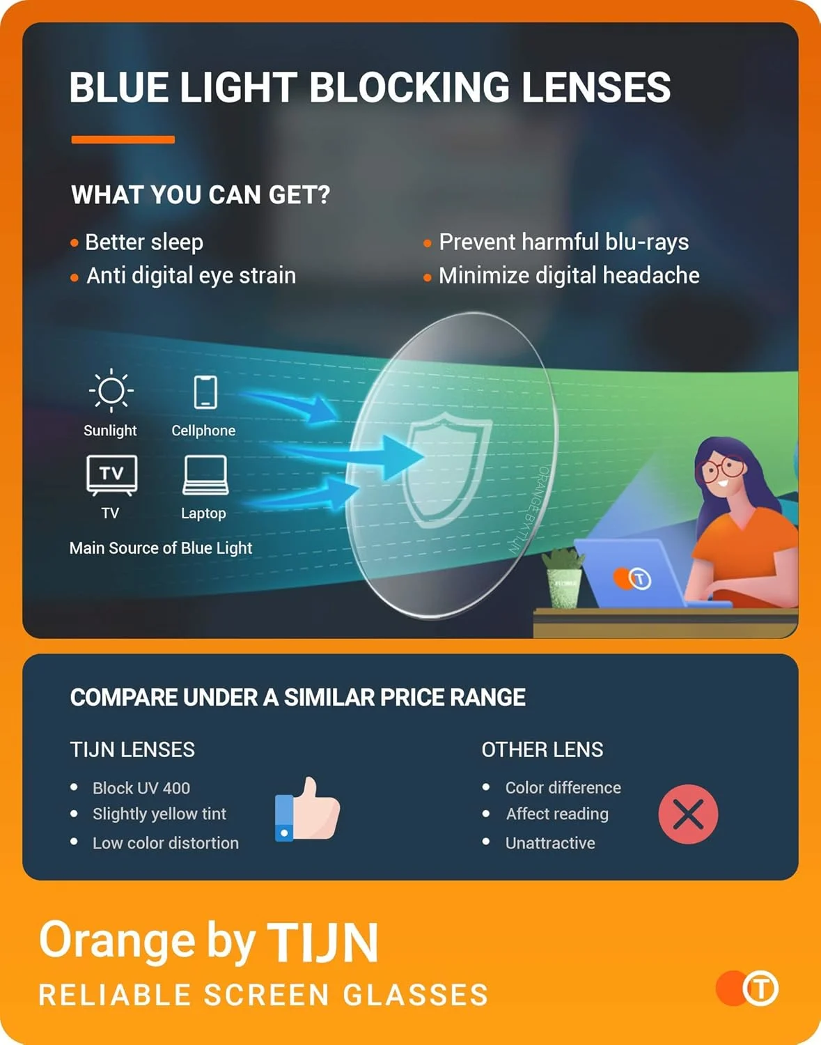 blue light glasses 4