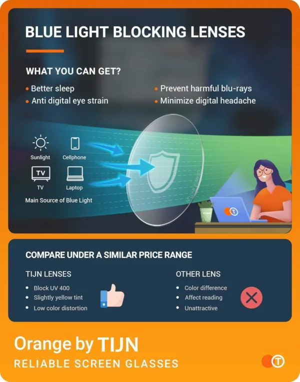 blue light glasses 4