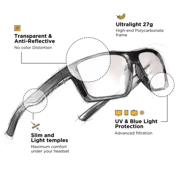 blue light glasses gaming 2