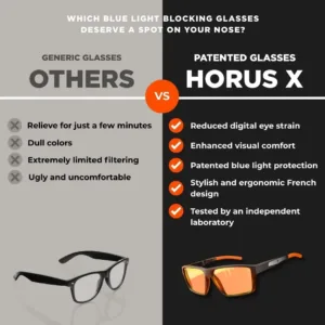 blue light glasses gaming 5