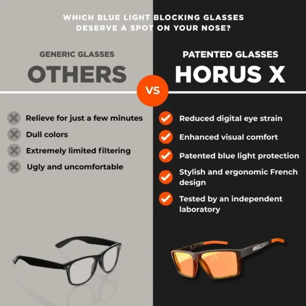 blue light glasses gaming 5