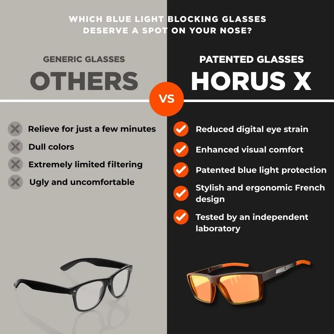 blue light glasses gaming 5