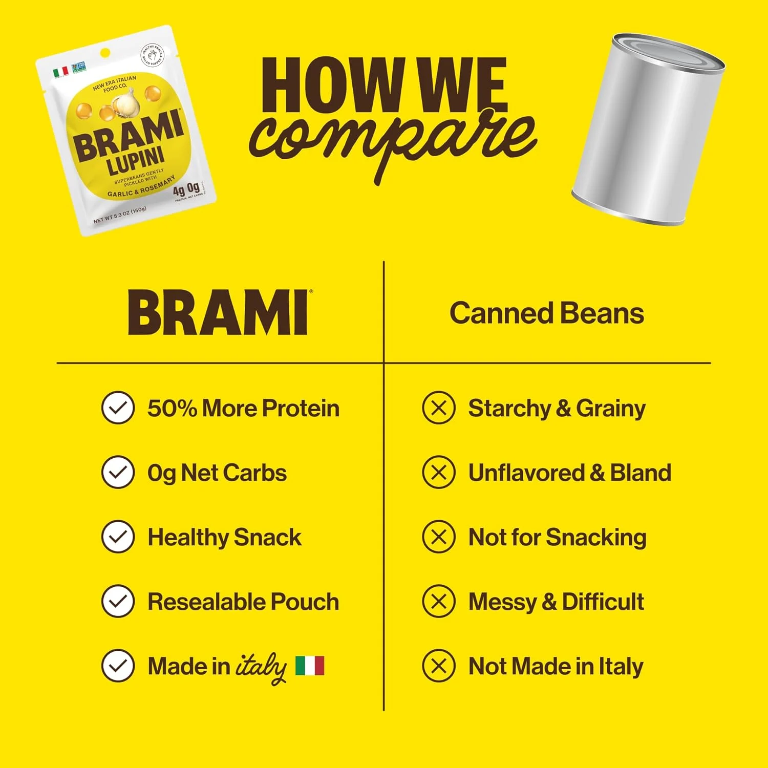 brami lupini beans 4