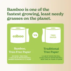 caboo bamboo napkins 7