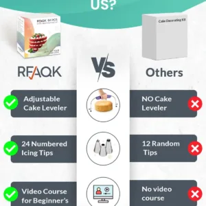 cake decorating kit 2