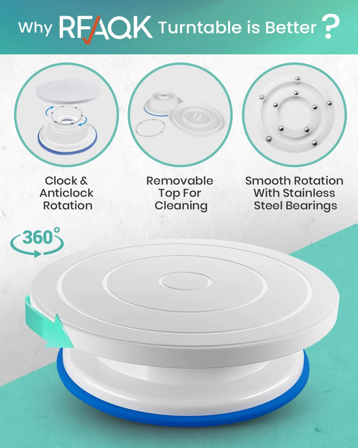 cake decorating kit 3