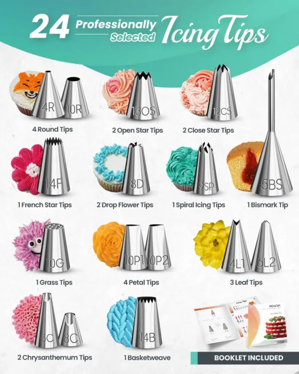 cake decorating kit 4