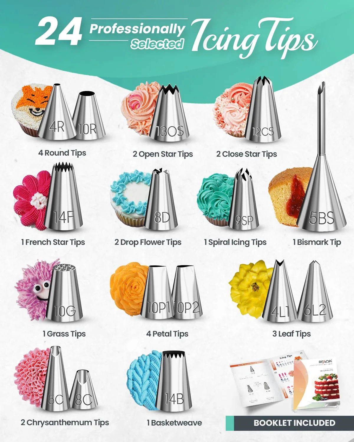 cake decorating kit 4