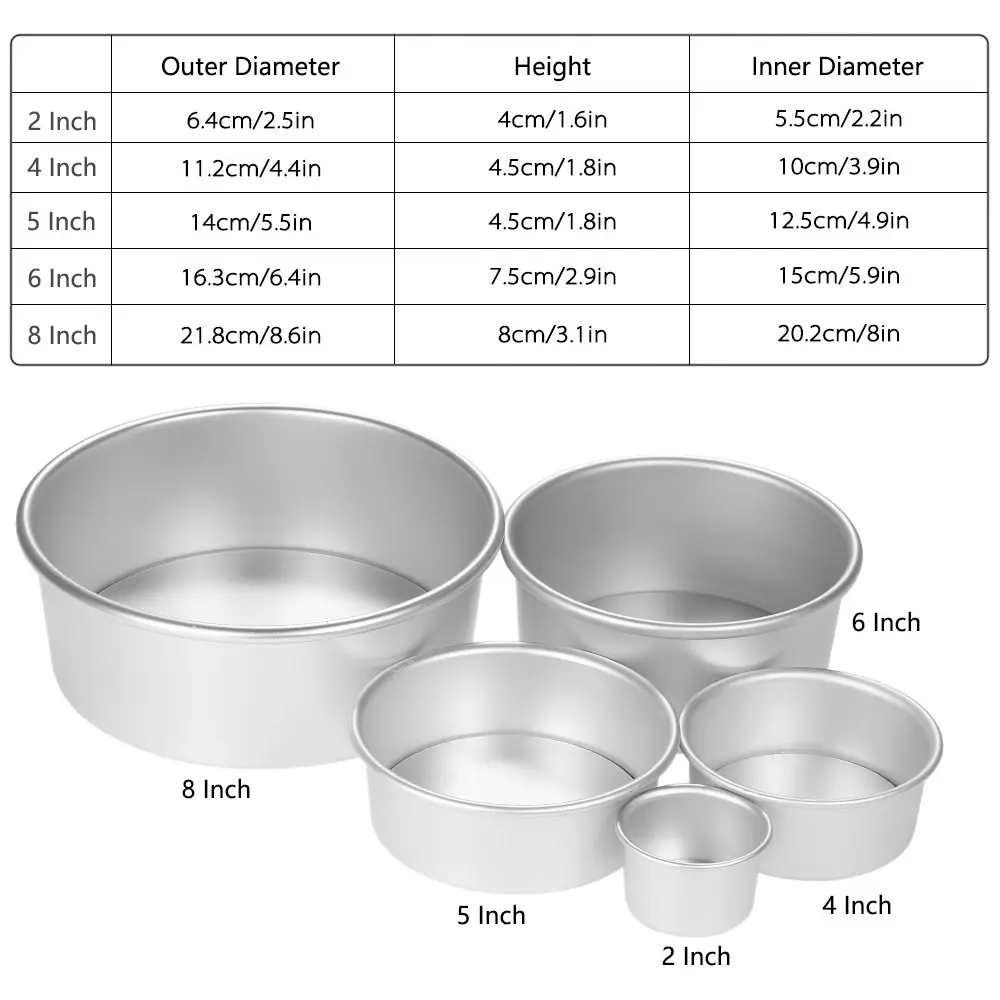 cake pan set round 3