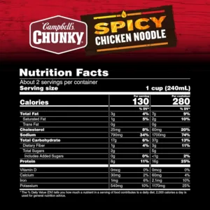 campbells chunky spicy chicken 2