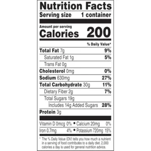 campbells sipping soup 2