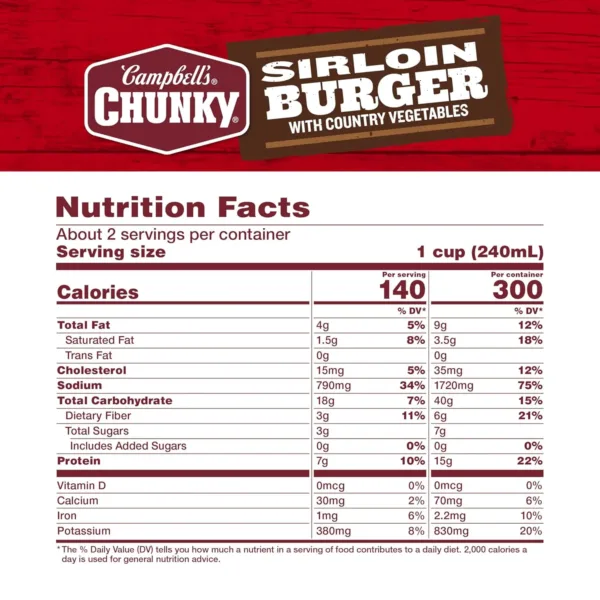 campbells sirloin burger 2