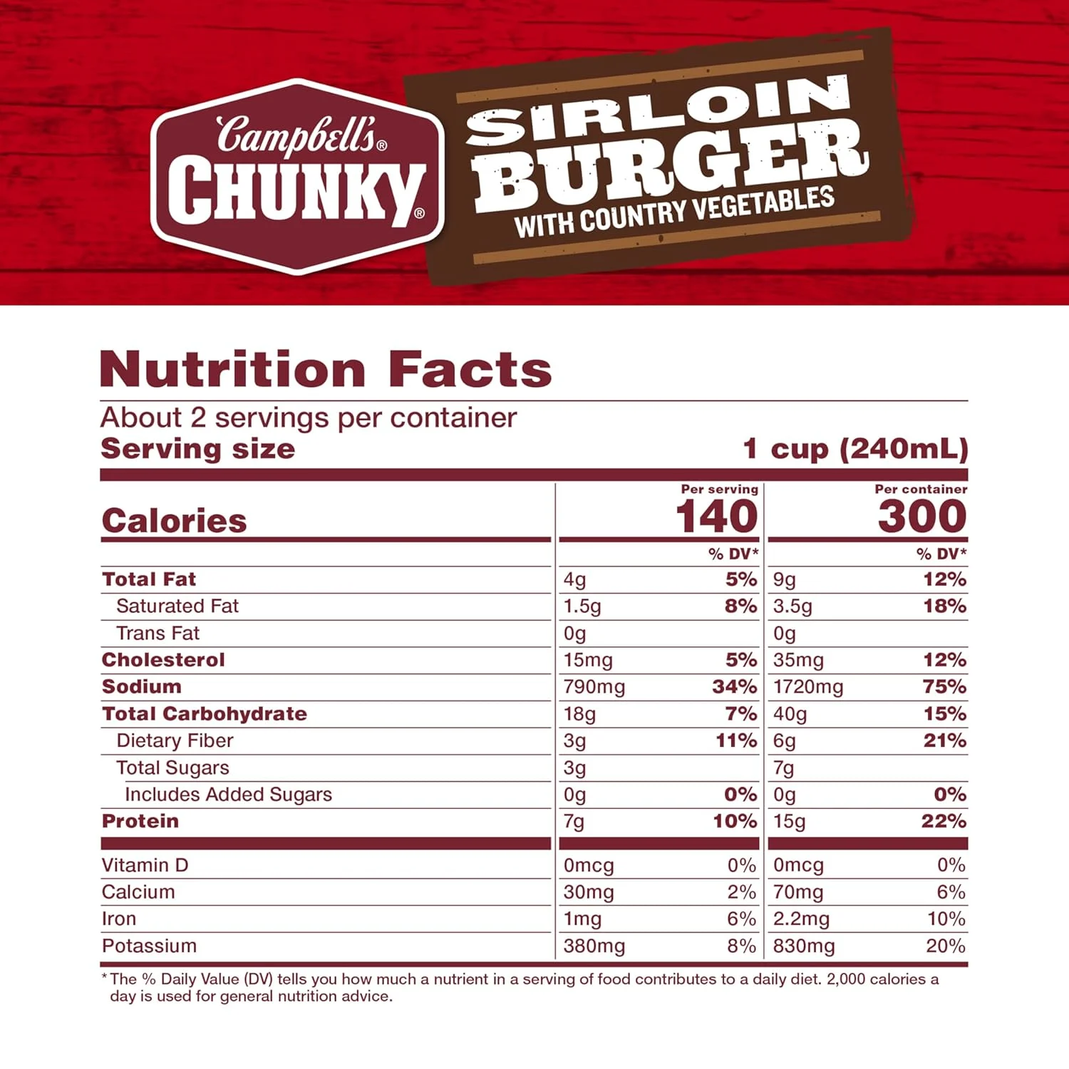 campbells sirloin burger 2