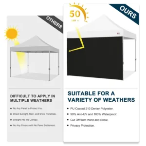 canopy sidewall panel 3