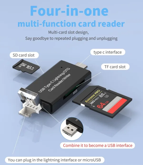 card reader iphone ipad 2