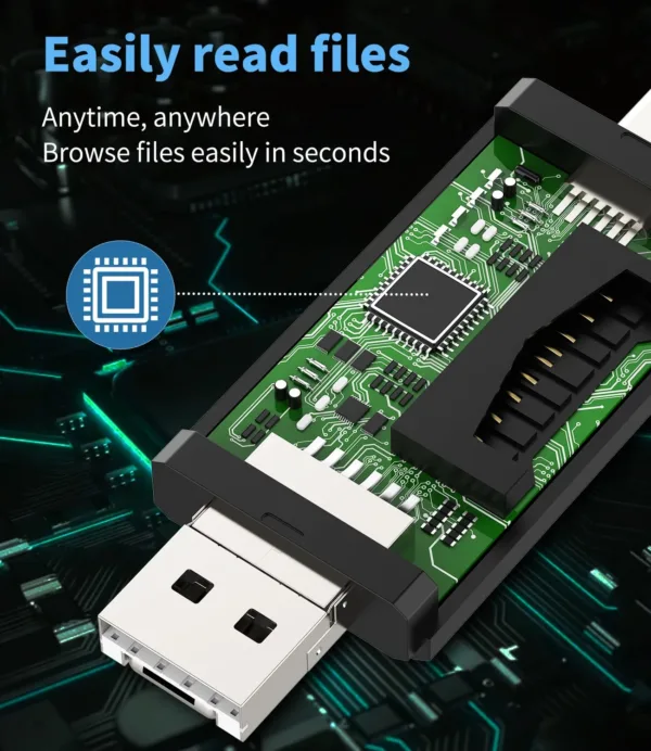 card reader iphone ipad 4