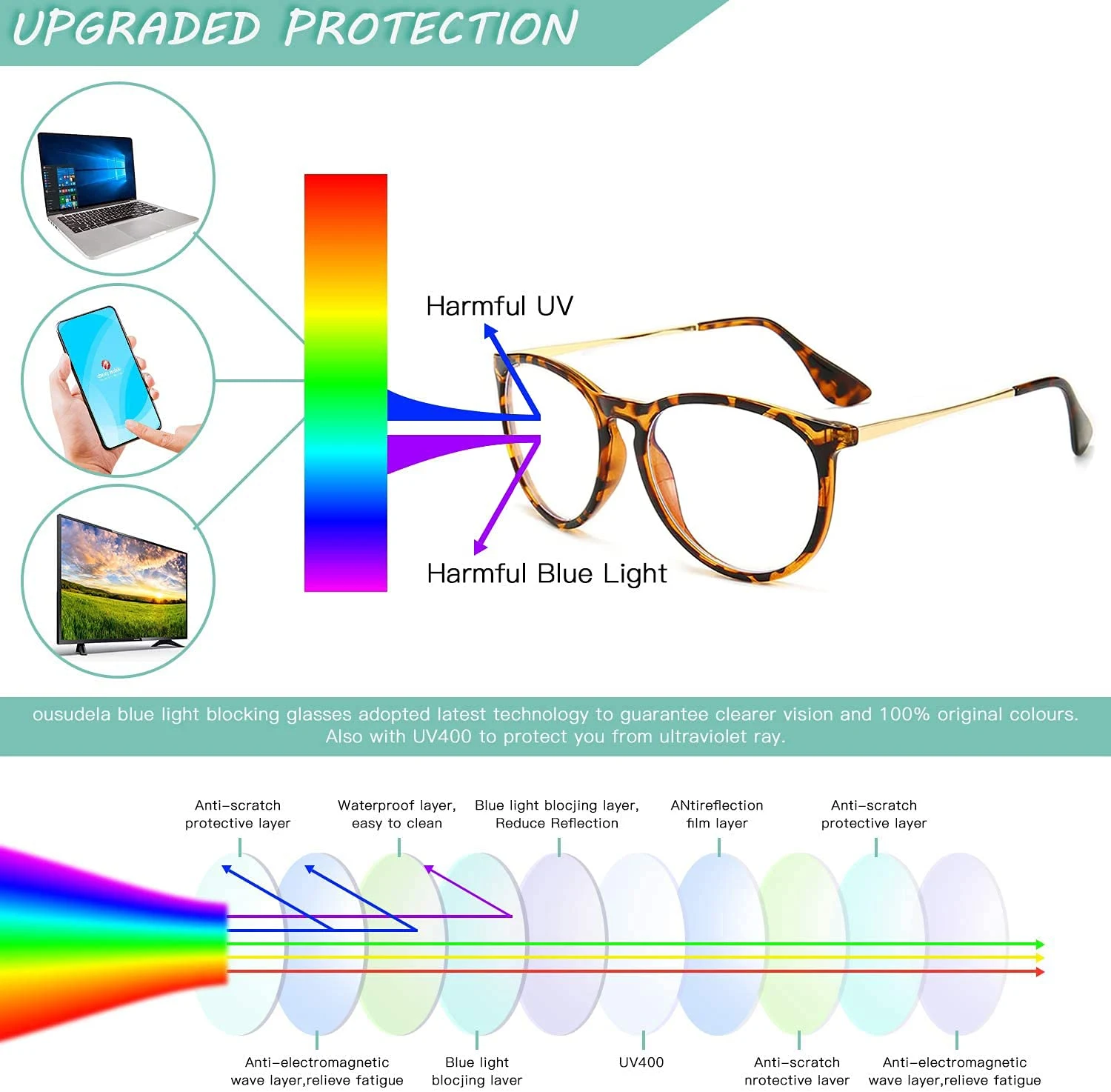 cat eye sunglasses 3