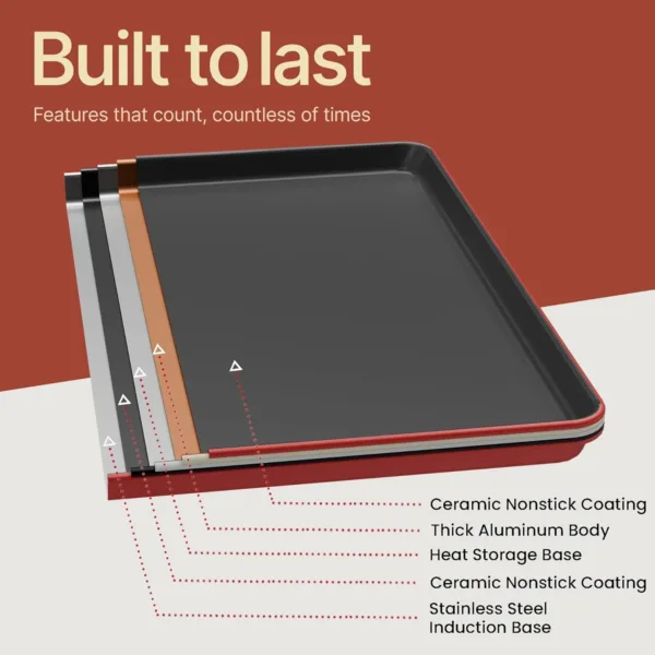 ceramic bakeware set 7