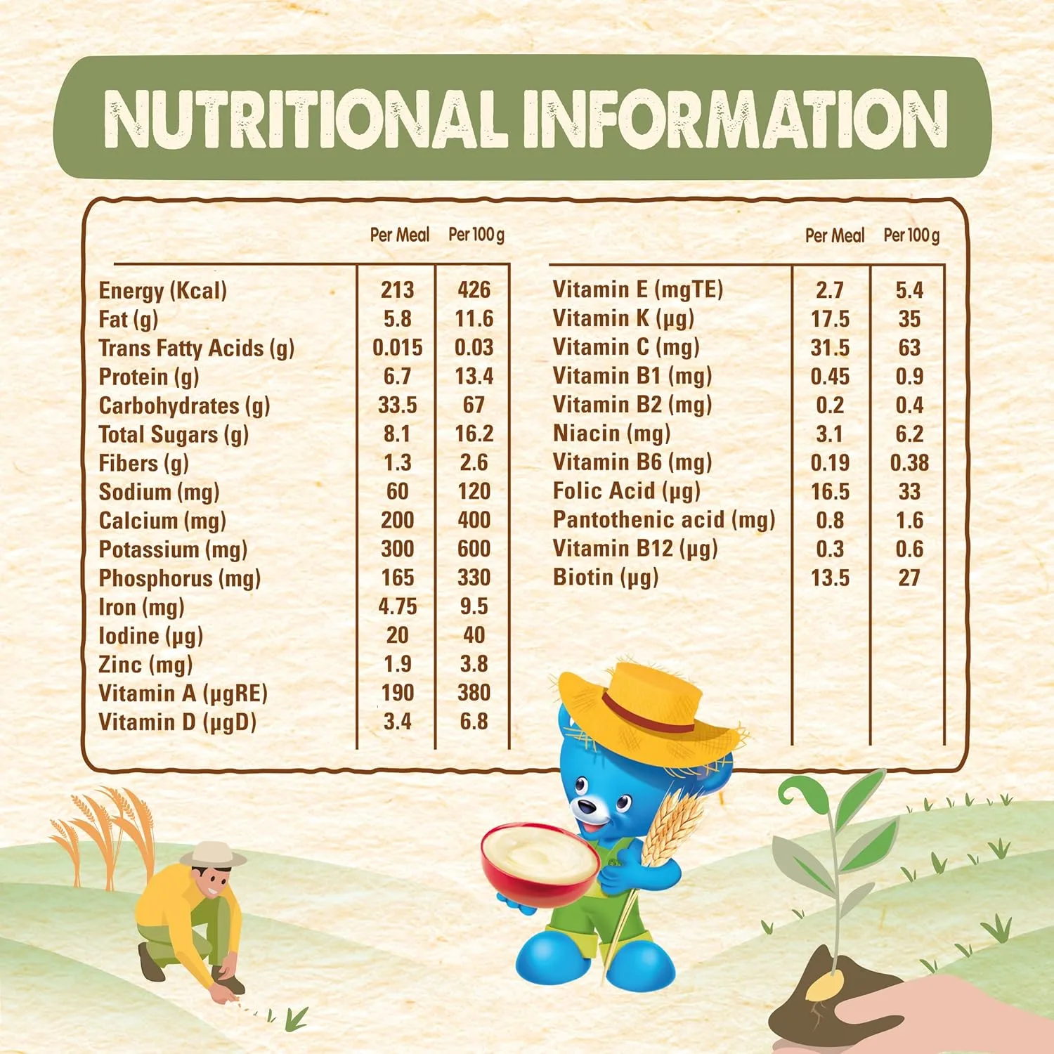 cerelac rice vegetable 2