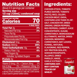 chicken gumbo soup 2