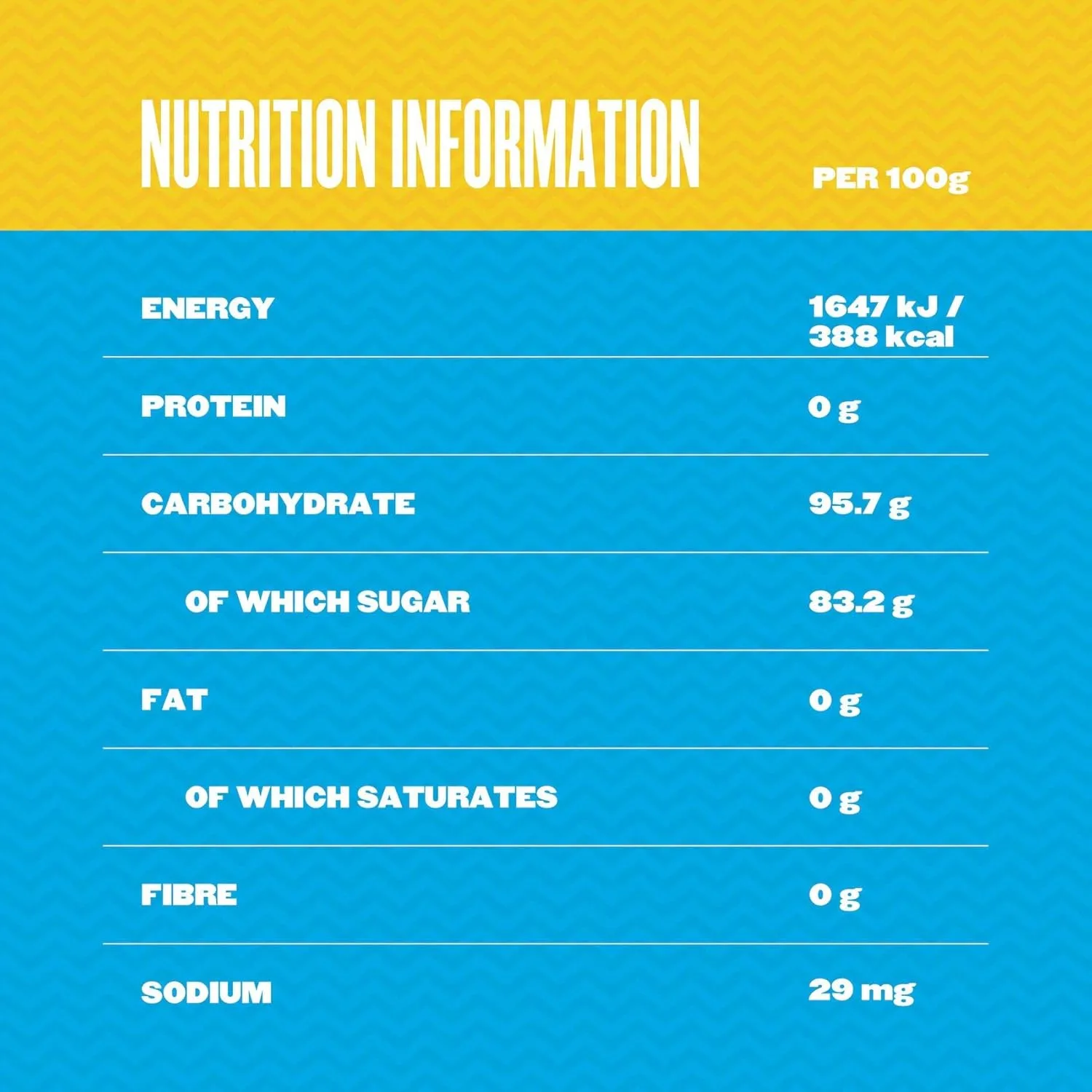 chupa chups mini lollipops 2