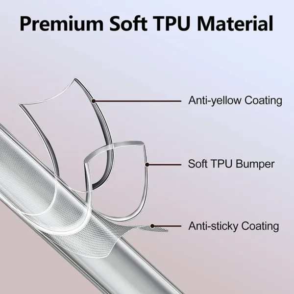 clear case samsung a34 6