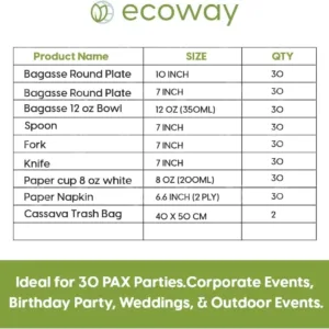 compostable dinnerware set 5