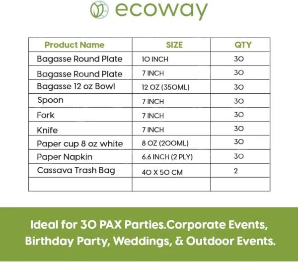 compostable dinnerware set 5