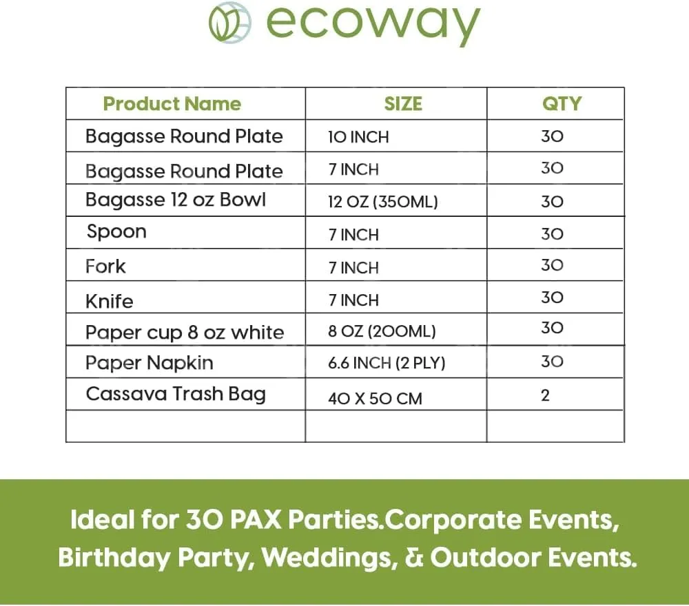 compostable dinnerware set 5