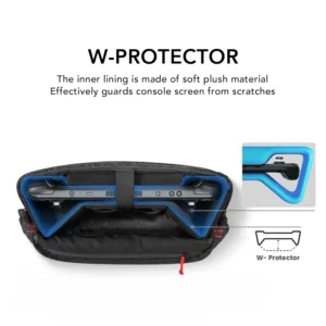 console shoulder bag 2