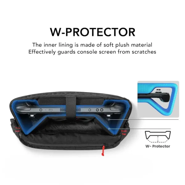 console shoulder bag 2