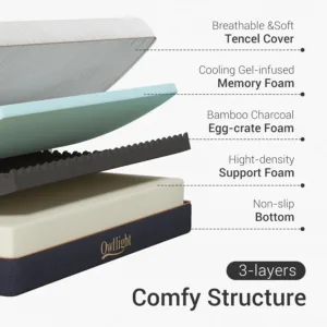 cooling gel memory foam 3