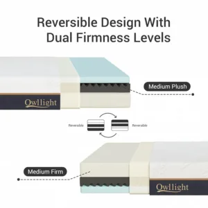 cooling gel memory foam 4