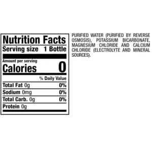 core hydration water 3