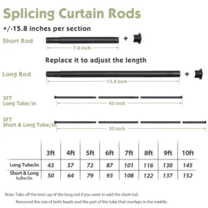 curtain rod pack black 2
