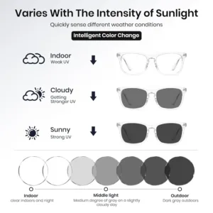 cyxus blue light glasses 4