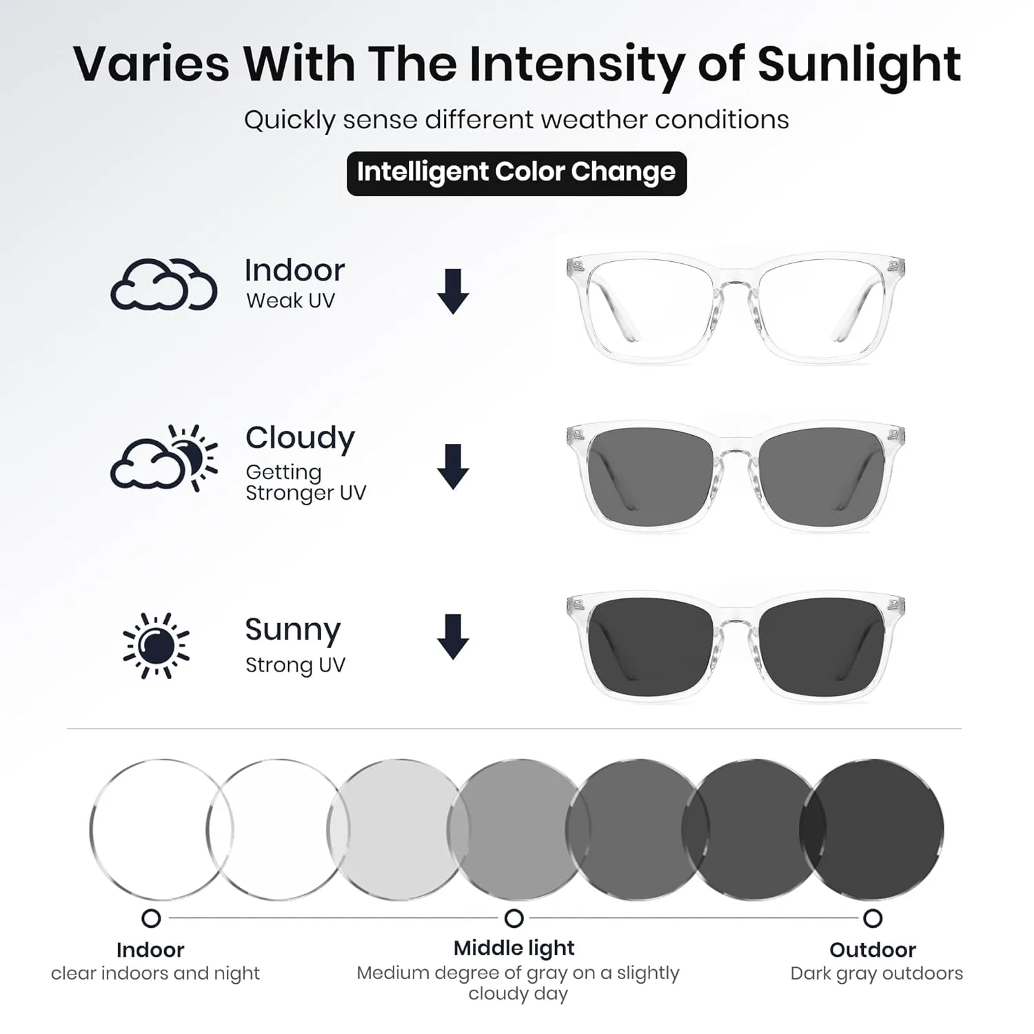 cyxus blue light glasses 4